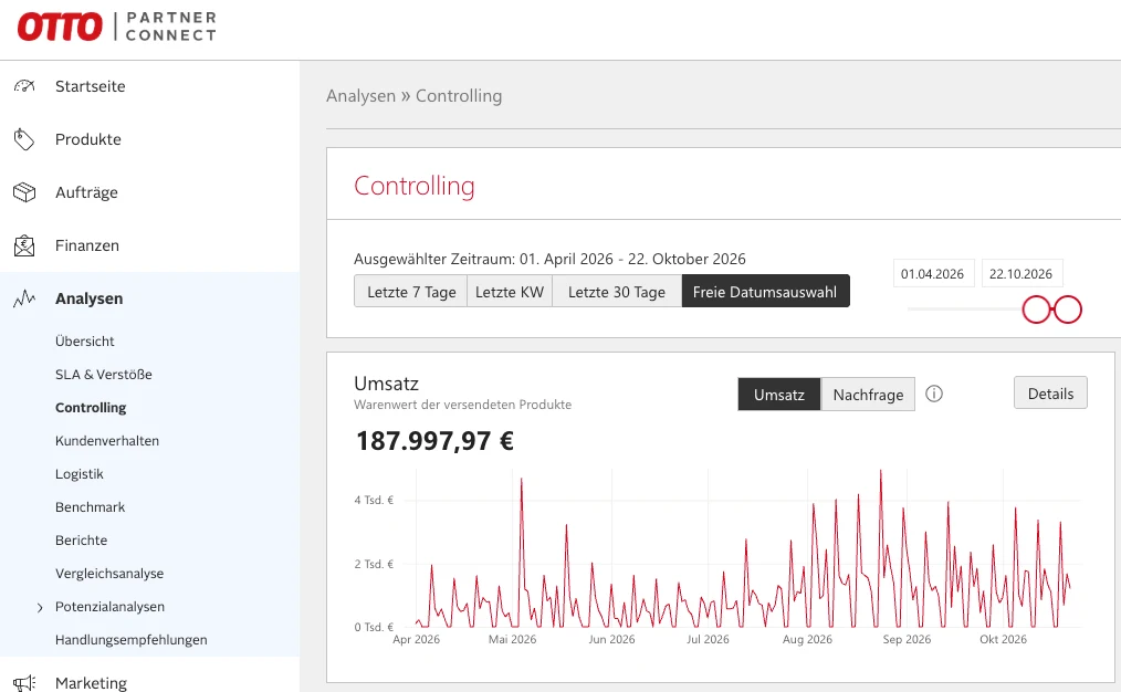 Otto Partner Connect Controlling: 187.997,97 € Umsatz von April bis Oktober 2026